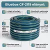 Bluebos Premium locsolótömlő 3/4" 50m 4 rétegű csavarodásmentes kertislag GF-2119