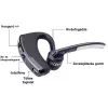 Exkluzív bluetooth 4.0 bluetooth headset