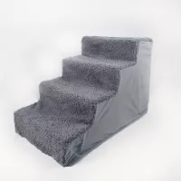 Kiegészítők kutyatartáshoz