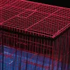Madárkalitka hálóhuzat, könnyű és légáteresztő szövet