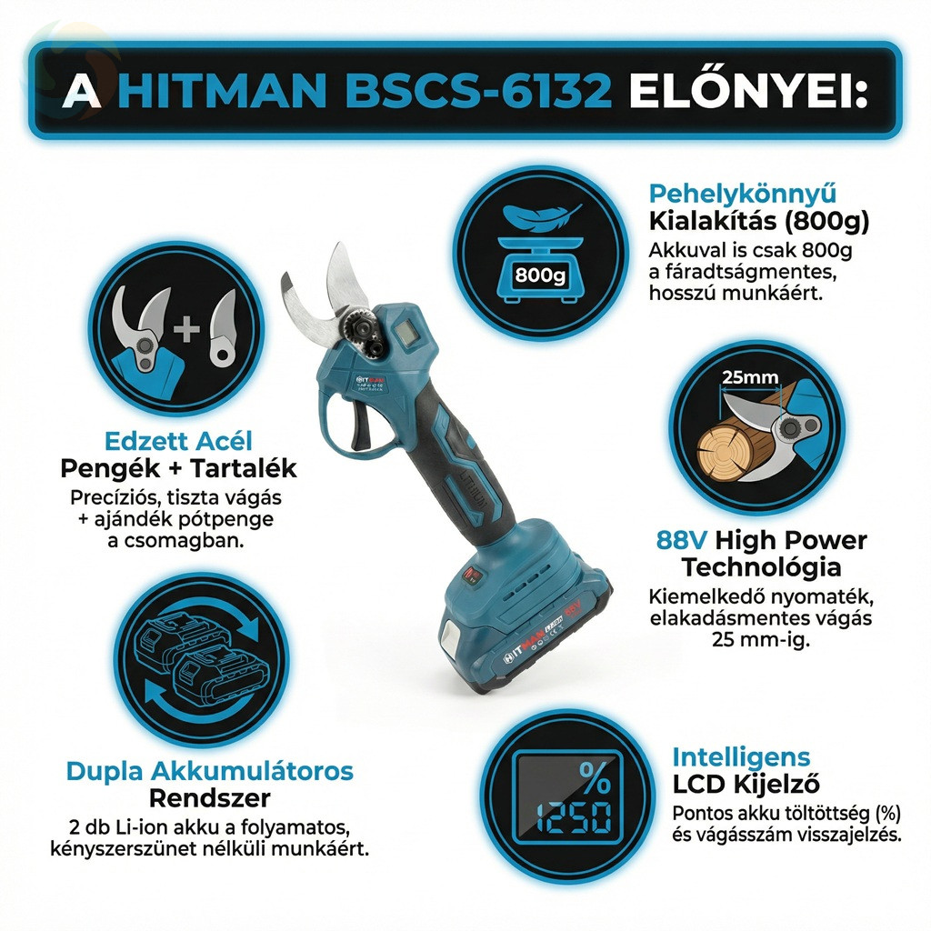 Hitman Dupla Akkus Metszőolló Készlet 88V HT-BSCS-6132