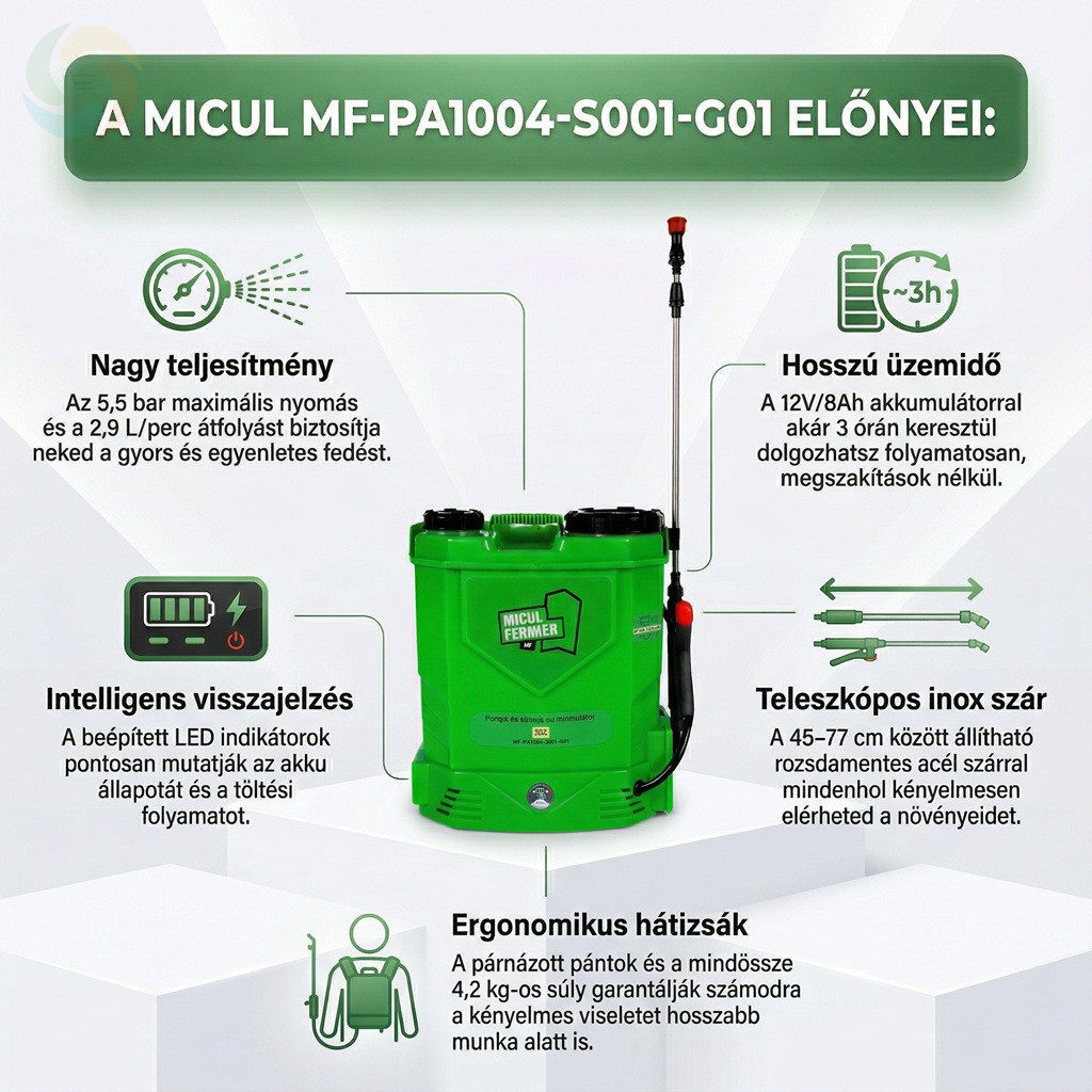 Micul Fermier akkumulátoros permetező 12L MF-PA1004